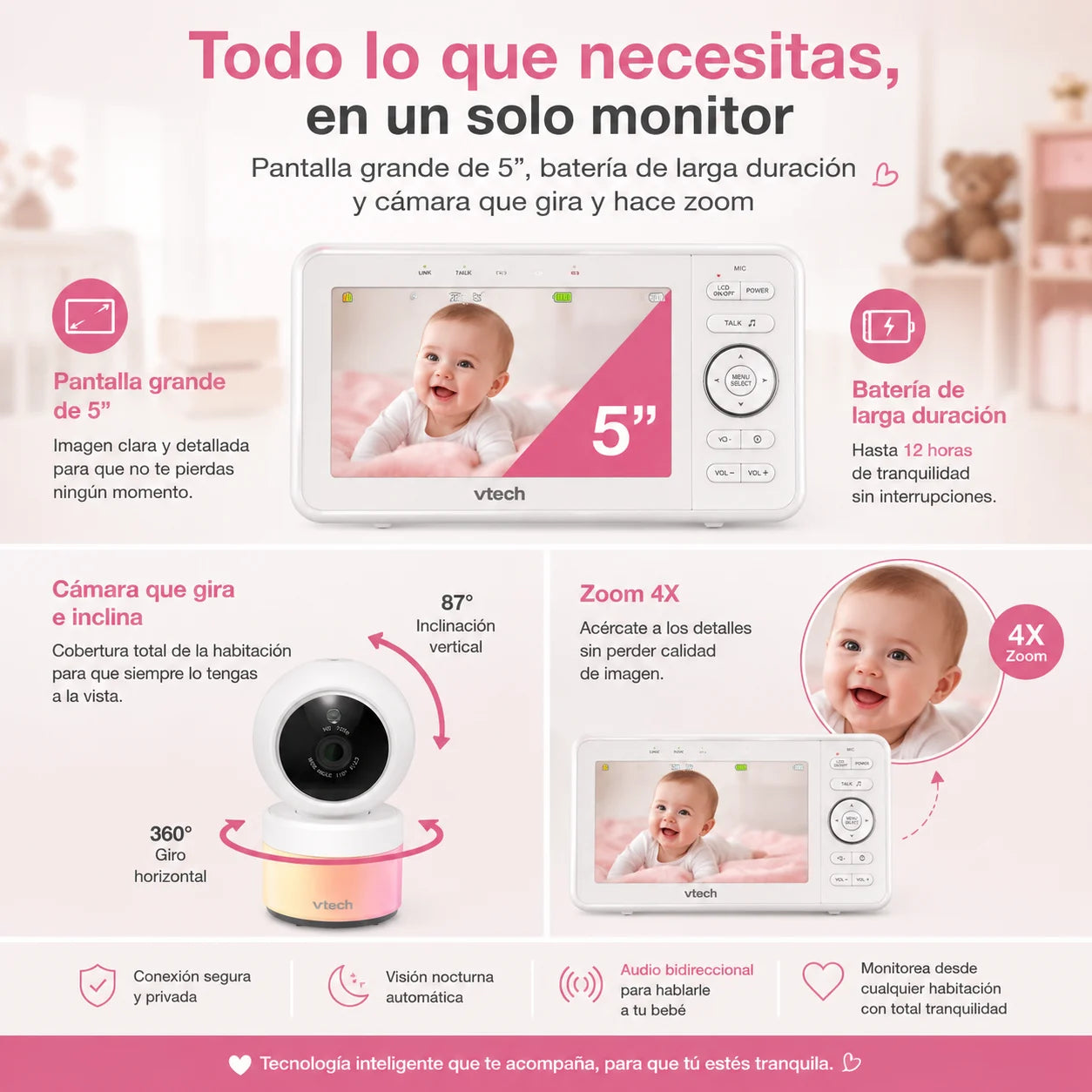 Monitor Inteligente Para Bebé VTech